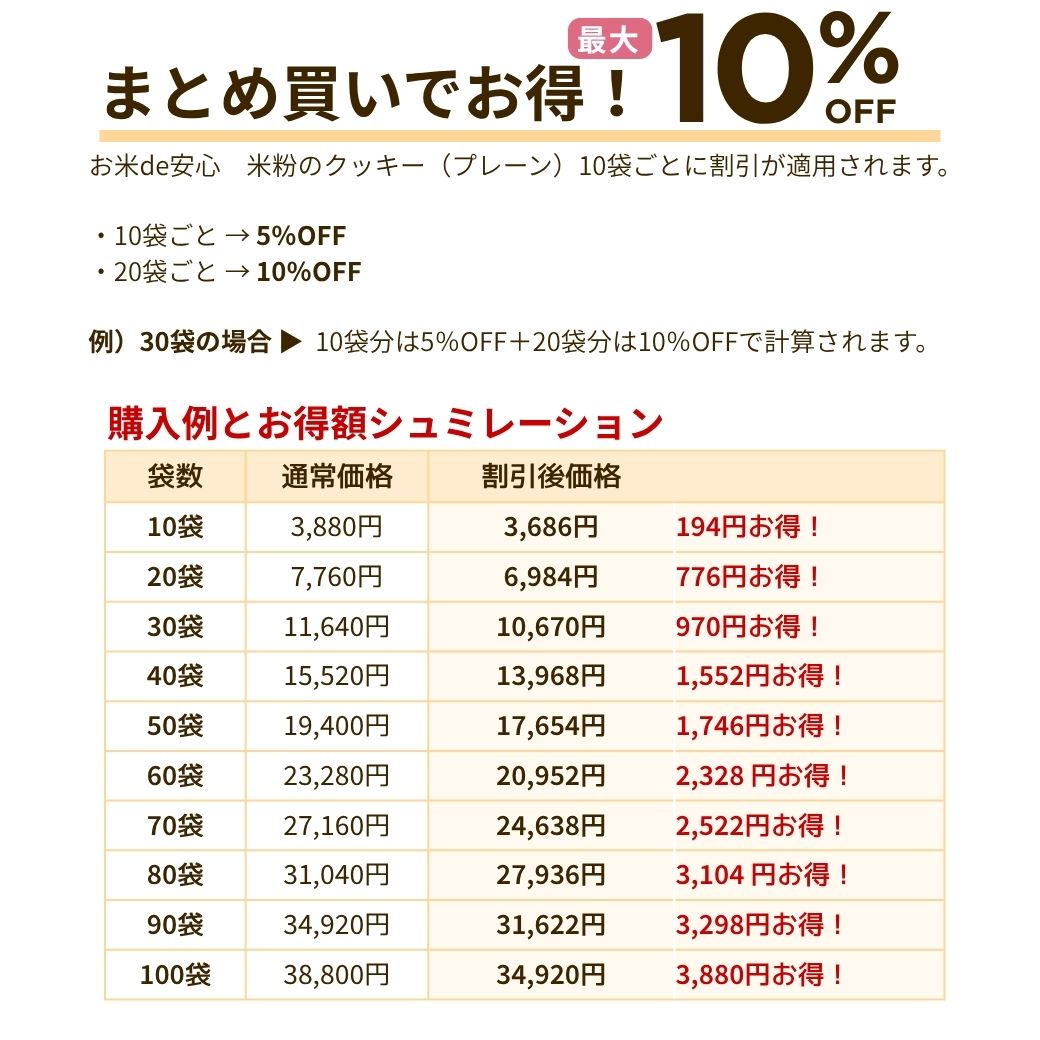 スマホで表示する画像