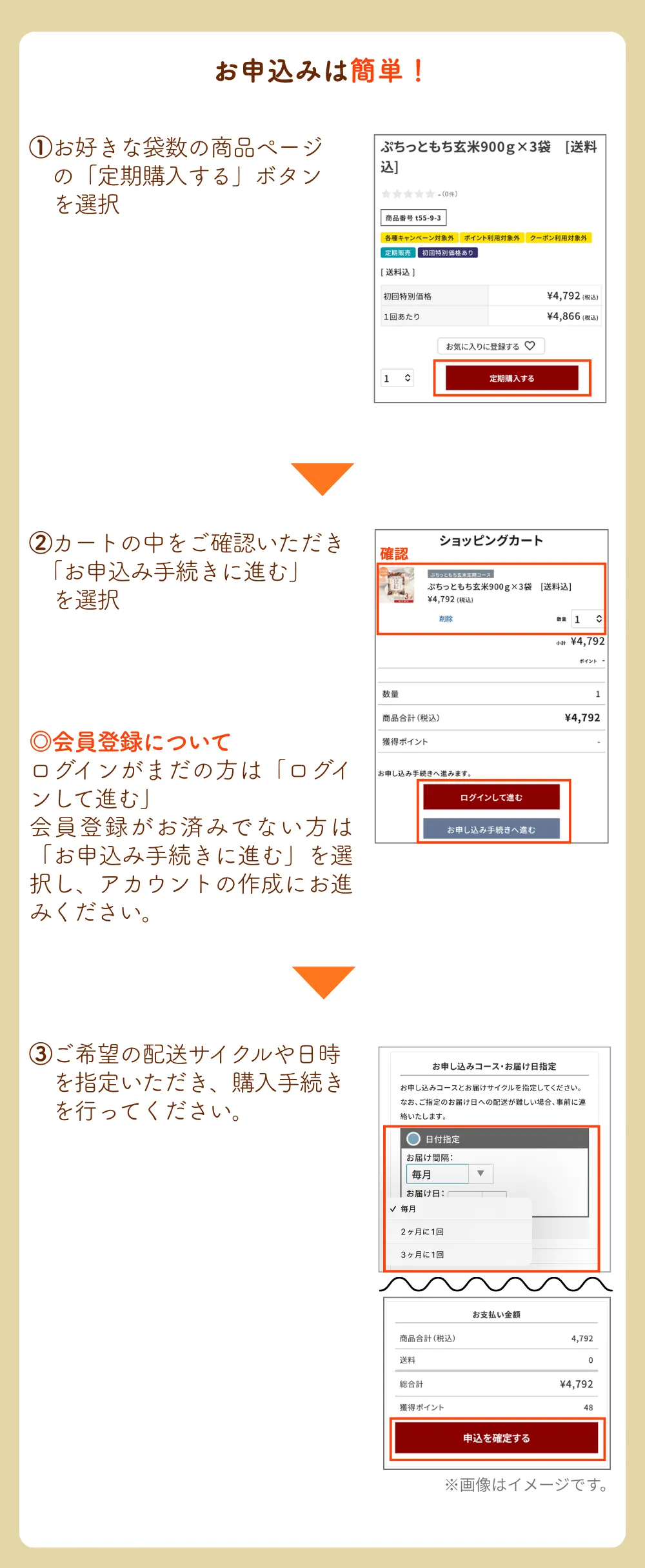 購入説明
