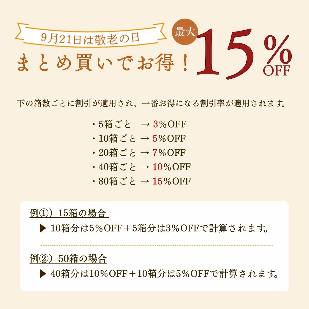 スマホで表示する画像