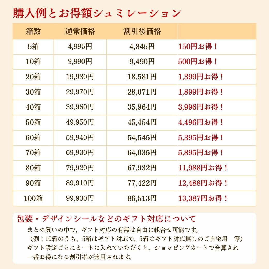 スマホで表示する画像