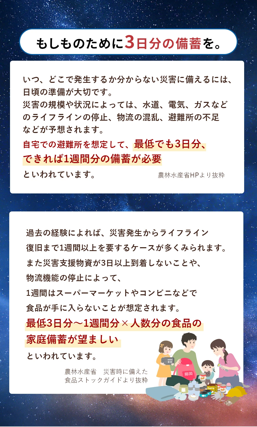 ウルトラマンコラボ　防災食セットマモルLP07